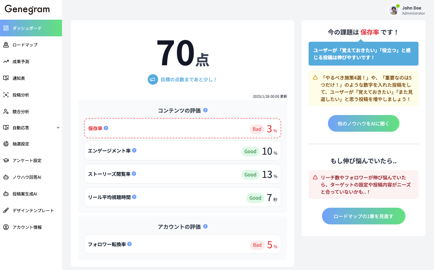 通知表機能