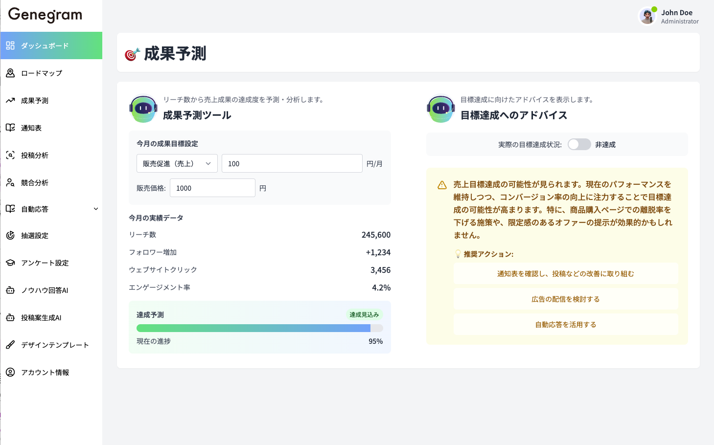 成果予測機能
