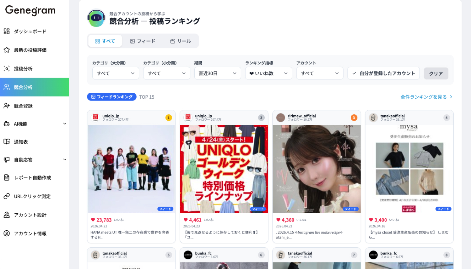 競合分析