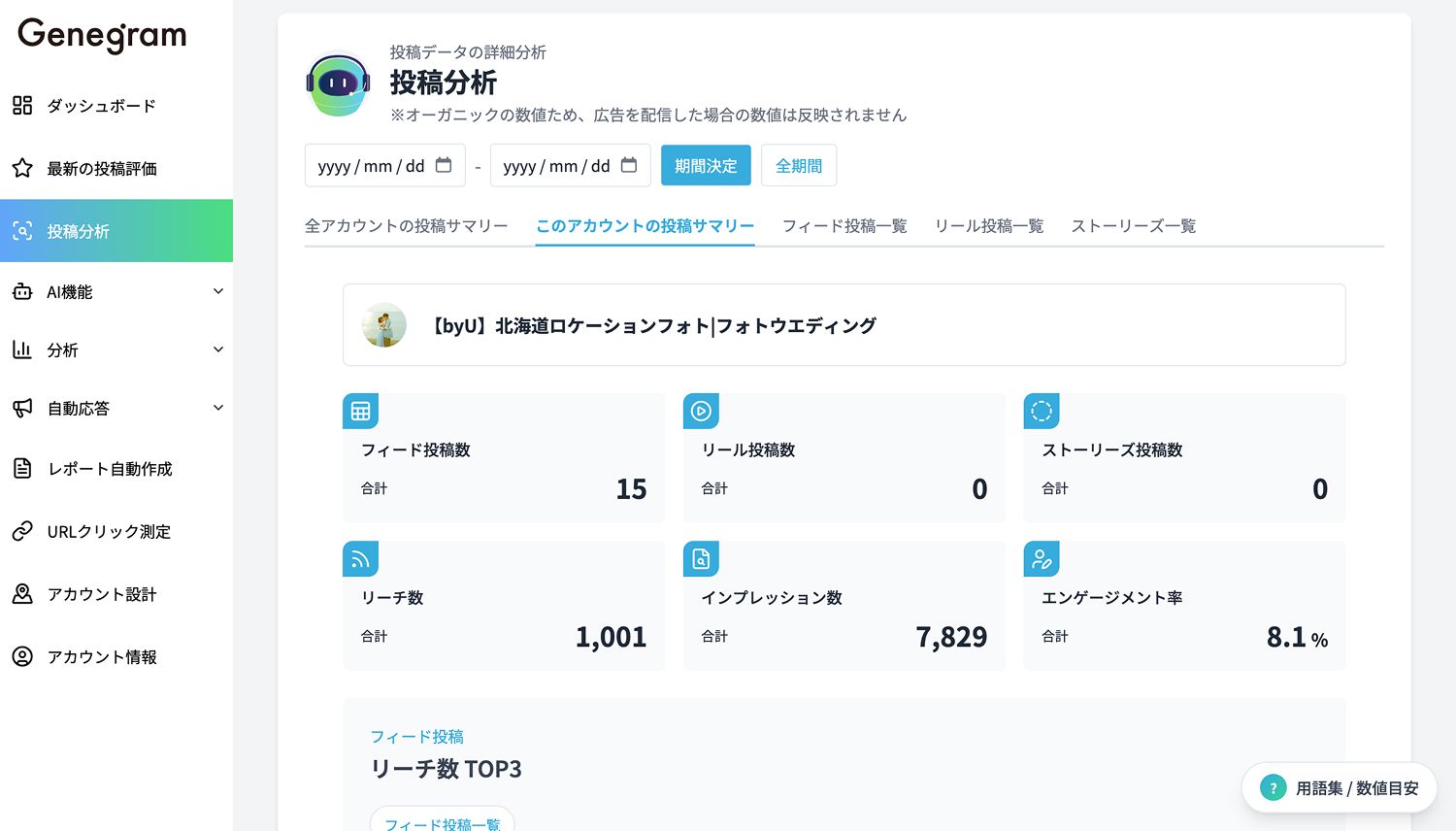 投稿分析