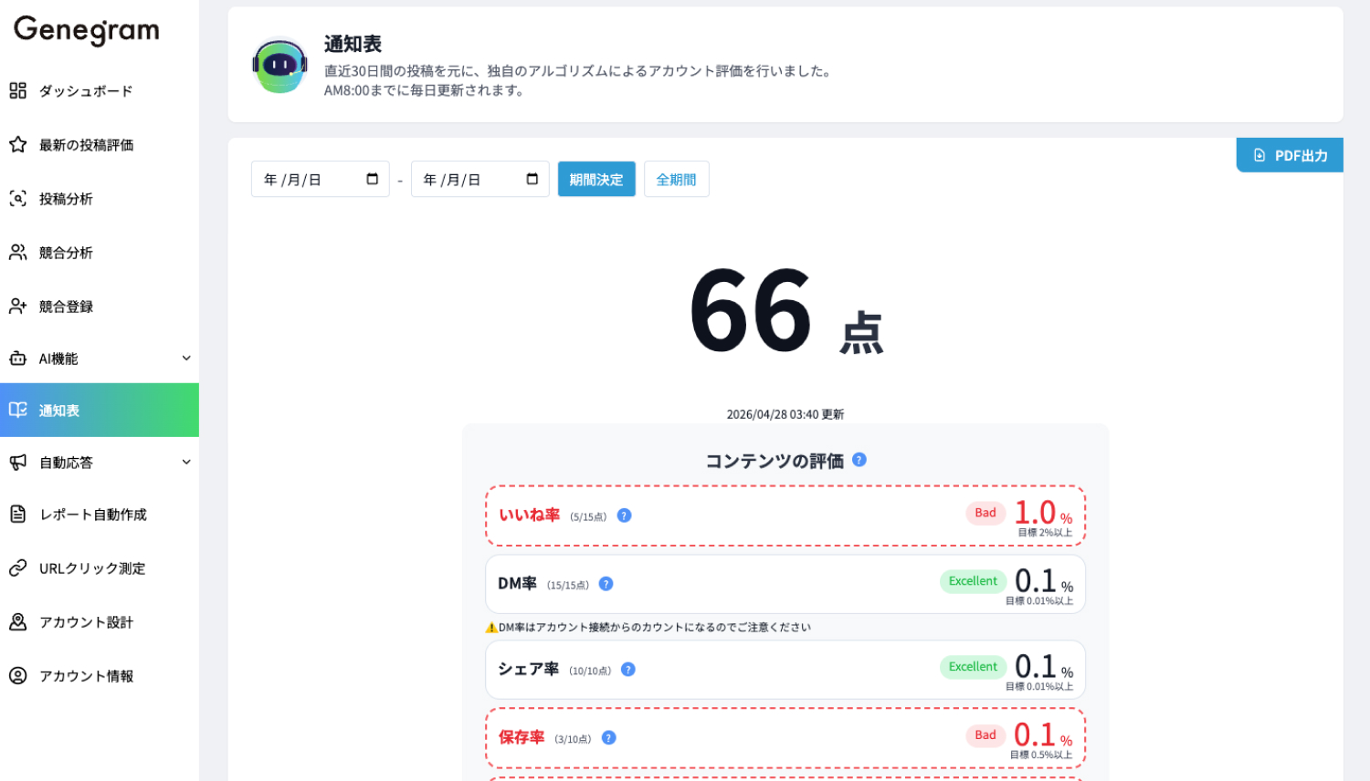 自社分析（通知表）