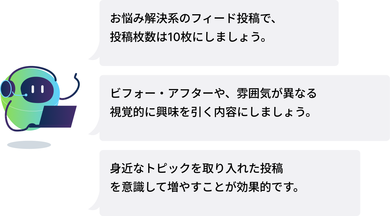 KPI(目標設定)に基づく分析から最適な投稿案を自動生成