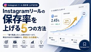 Instagramリールの保存率を上げる5つの方法｜目安1.5%未満からの改善策 アイキャッチ