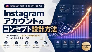 Instagramアカウントのコンセプト設計方法｜フォロワーを増やす5つのステップ アイキャッチ