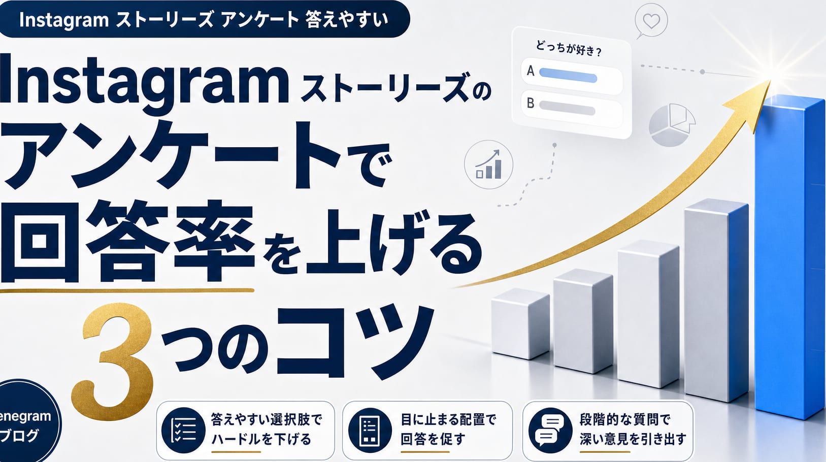 Instagramストーリーズのアンケートで回答率を上げる3つのコツ|答えやすい質問の作り方 アイキャッチ