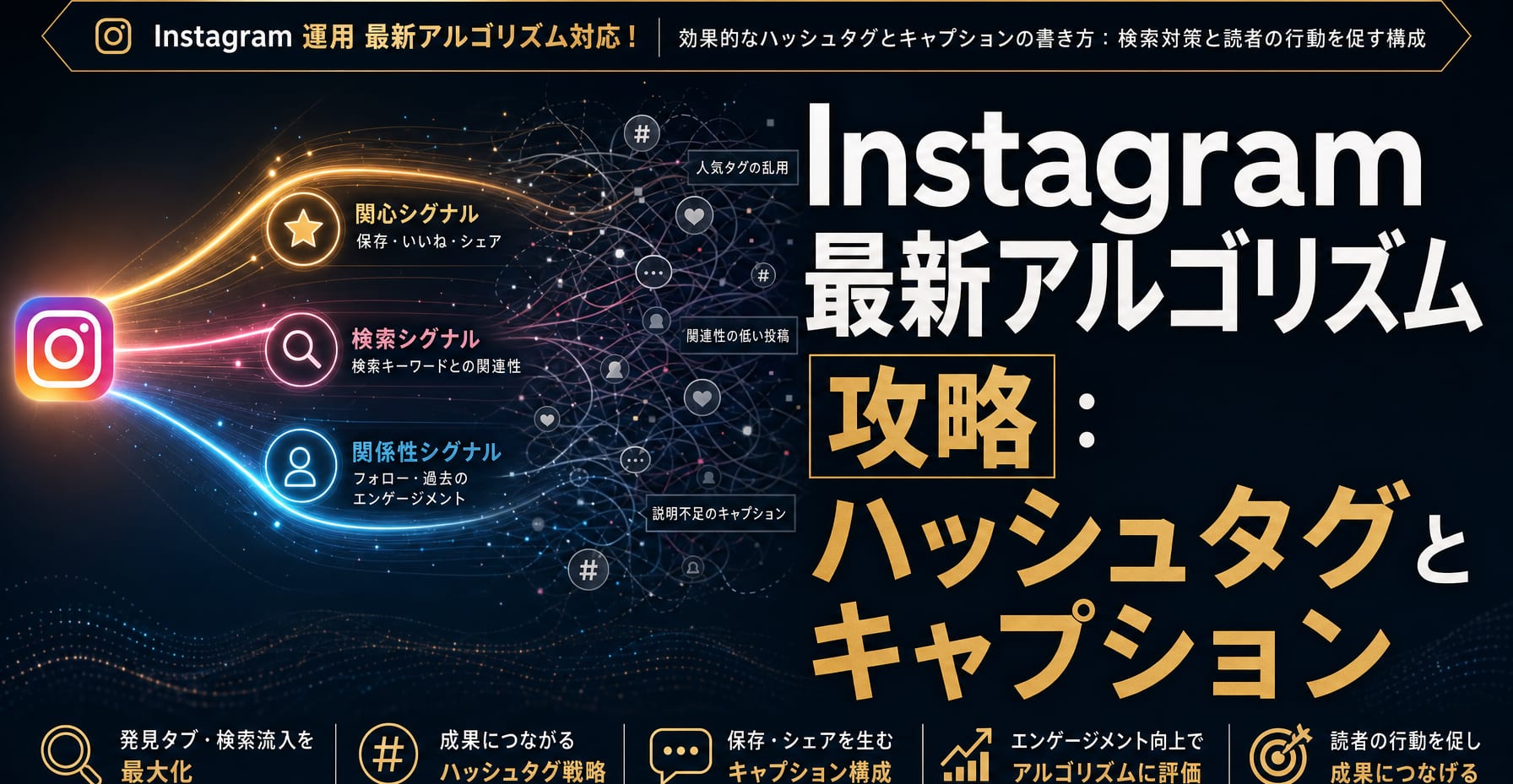 Instagram最新アルゴリズム攻略:ハッシュタグとキャプションの最適化で検索流入を増やす方法 アイキャッチ