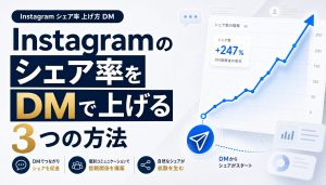 Instagramのシェア率をDMで上げる3つの方法｜エンゲージメントを高める秘訣 アイキャッチ