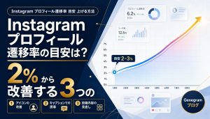 Instagramプロフィール遷移率の目安は？2%から改善する3つの方法 アイキャッチ