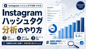 Instagramハッシュタグ分析のやり方｜効果測定と改善に役立つツール3選 アイキャッチ