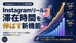 Instagramリールの滞在時間を伸ばす新機能｜他リールへのリンクで再生回数を増やす方法 アイキャッチ