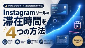 Instagramリールの滞在時間を伸ばす4つの方法｜視聴維持率を高める構成とフック アイキャッチ