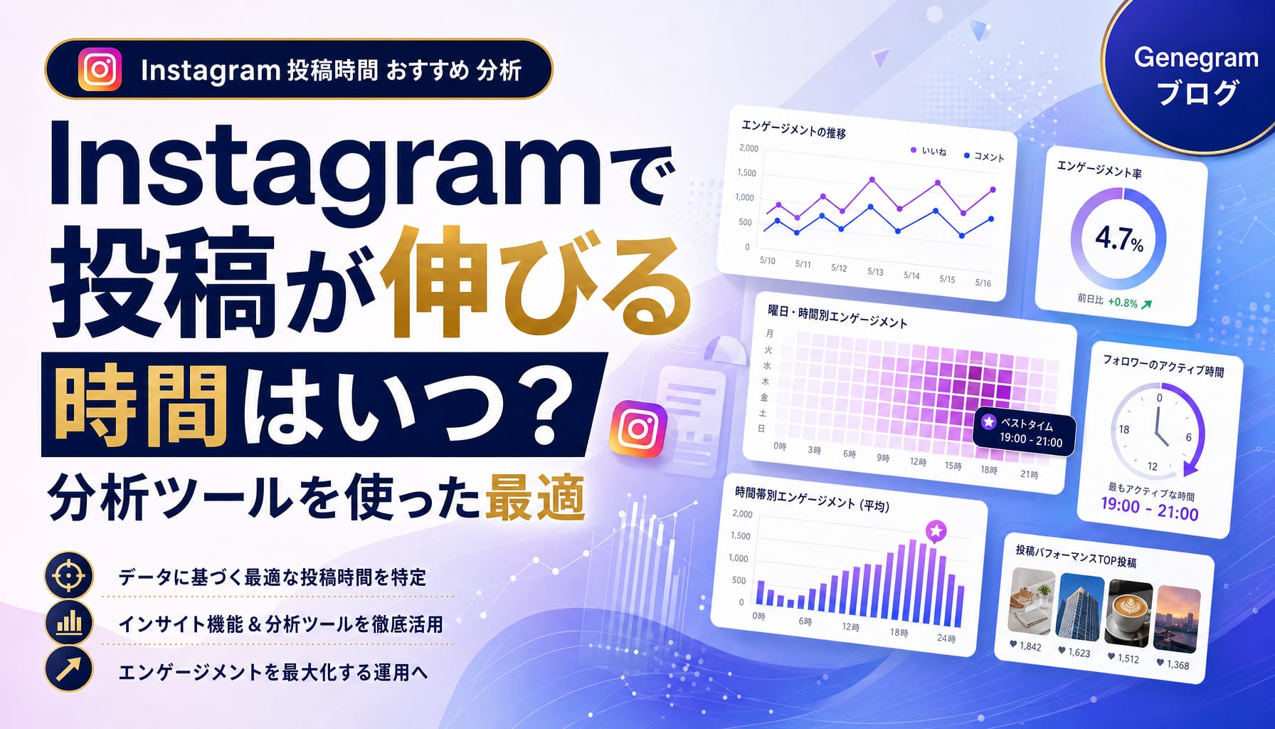 Instagramで投稿が伸びる時間はいつ?分析ツールを使った最適な投稿時間の見つけ方 アイキャッチ