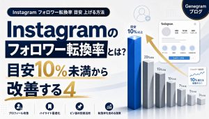 Instagramのフォロワー転換率とは？目安10%未満から改善する4つの施策 アイキャッチ