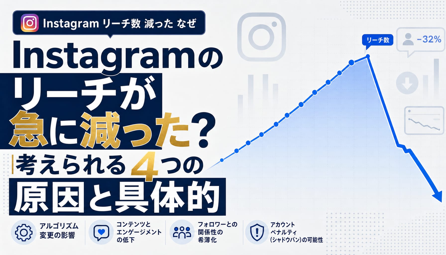 Instagramのリーチが急に減った？考えられる4つの原因と具体的な対策 アイキャッチ