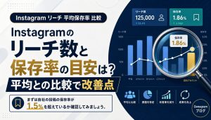 Instagramのリーチ数と保存率の目安は？平均との比較で改善点を把握する方法 アイキャッチ