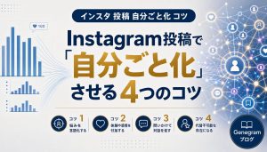 Instagram投稿で「自分ごと化」させる4つのコツ｜共感と行動を促す具体例 アイキャッチ