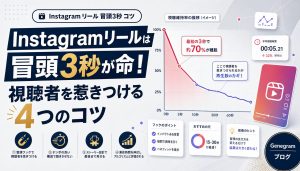 Instagramリールは冒頭3秒が命！視聴者を惹きつける4つのコツを解説 アイキャッチ