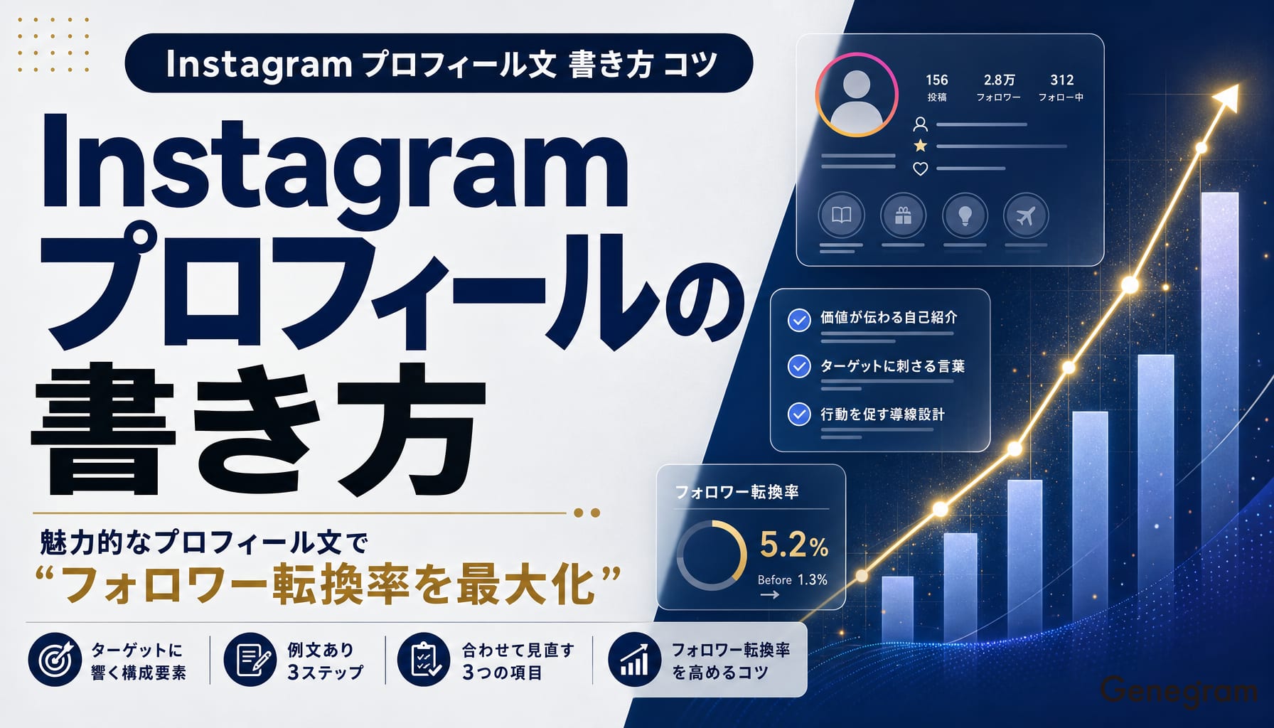 Instagramプロフィールの書き方|フォロワーが増える7つのコツと例文 アイキャッチ