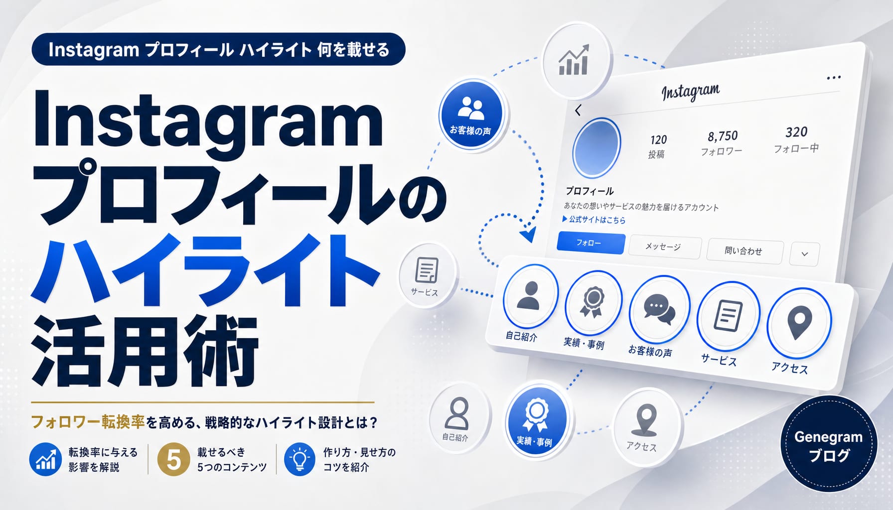 Instagramプロフィールのハイライト活用術｜フォロワー転換率を上げる5つのコンテンツ アイキャッチ