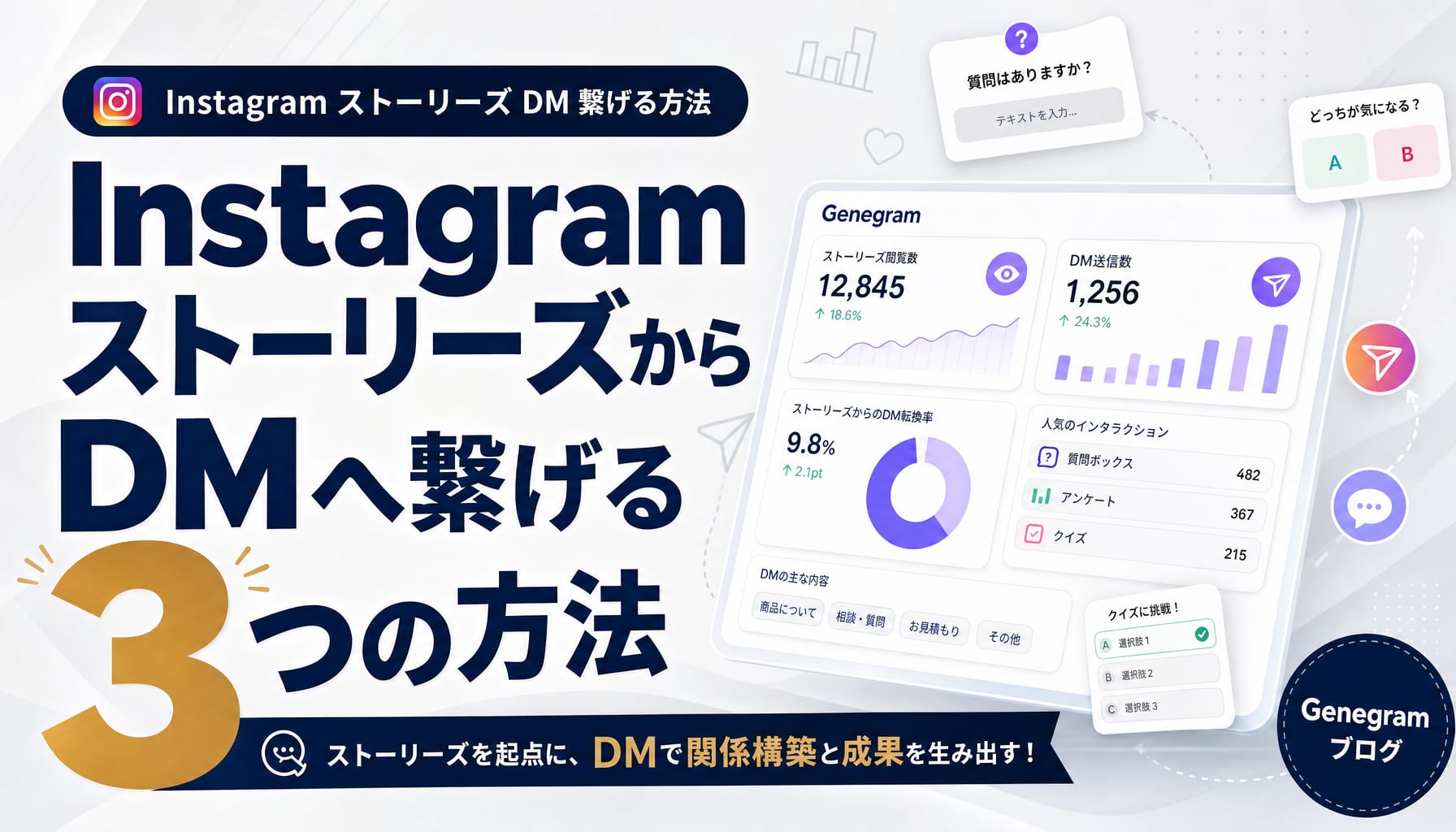 InstagramストーリーズからDMへ繋げる3つの方法｜エンゲージメントを高めるコツ アイキャッチ