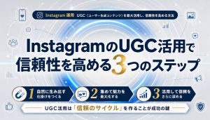 InstagramのUGC活用で信頼性を高める3つのステップ｜ユーザー投稿を成果に繋げる方法 アイキャッチ